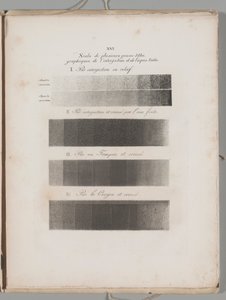 Art of the Lithograph: Toning Samples, Plate XVI by Alois Senefelder