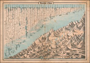 Ca. 1863 Comparative Chart of Mountains & Rivers