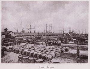 Naval Stores
