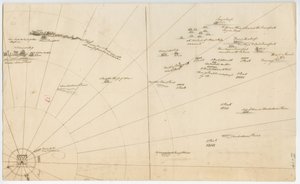Battle Plan for the Siege of Boston Harbour, c.1775-1776 by American School