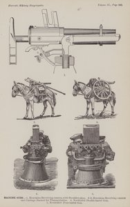 Machine-Guns