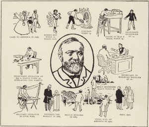 Mr. Andrew Carnegie
