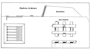 Platform for mounting heavy mortars, from the official U.S. Army’s Instruction for Heavy Artillery manual, in black-and-white by American School