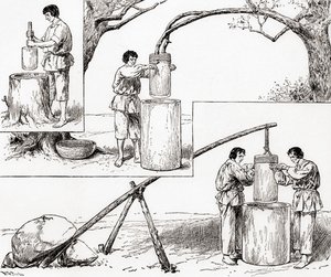 Primitive Modes of Grinding Corn by American School