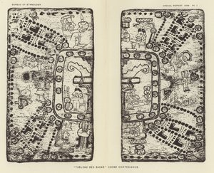 Tableau Des Bacab Codex Cortesianus by American School