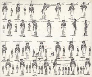 US Manual of Arms by American School