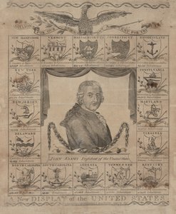 A New Display of the United States