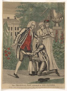 The Prodigal Son Returned to His Father (Father I have Sinned against Heaven and in thy sight and am no more worthy to be called thy Son - St. Luke 15 Chap 21v)