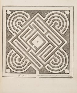 Design for Parterre, from Theatre des Plans et Jardinages, pub.1652 by André Mollet