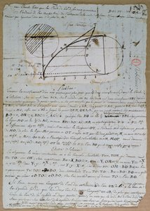 Rectification of the arc of a circle, 8th July 1788 by Andre Marie Ampere