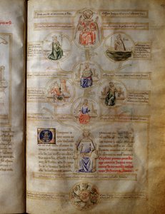 Allegory of the seven theological and cardinal virtues