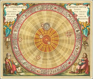 Copernican Astronomical Chart (1660) by Andreas Cellarius