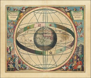 1660 Celestial Map by Andreas Cellarius