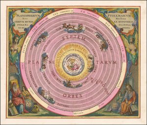 Celestial Map Illustrating Ptolemy