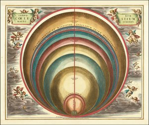 Celestial Map Showing the Magnitude of Various Celestial Bodies and Stars (1660) by Andreas Cellarius