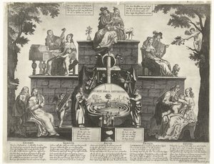 Allegory of the Labyrinth of Human Folly, ca. 1650 by Anonymous