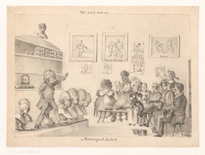 Phrenological Lecture by Anonymous