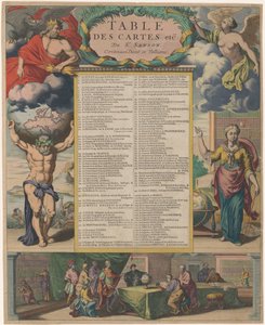 Table of Contents of the Atlas Nouveau by Nicolas Sanson