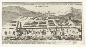 Flood in Scheveningen on All Saints