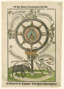 Wheel of Fortune as Allegory of Society by Anonymous