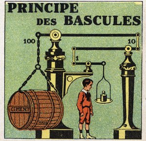 Balance of Solids: Principle of Scales. Anonymous Illustration of 1925. Private Collection by Anonymous Anonymous