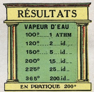 Changes in states: table representing water vapour pressure at various degrees by Anonymous Anonymous