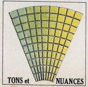 Colours: tones and shades. Anonymous illustration of 1925. Private collection. by Anonymous Anonymous