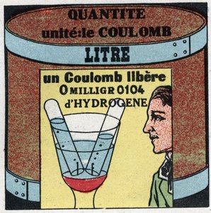 Electric units: Coulomb to measure the amount of electricity by Anonymous Anonymous