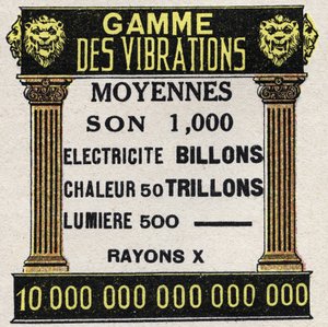 Ether (material): range of average vibrations for sound, electricity, heat, light and x-rays. Anonymous illustration from 1925. Private collection. by Anonymous Anonymous