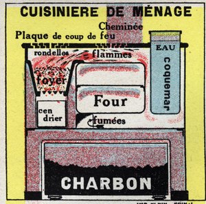 Home heating: cross section of a household stove. Anonymous illustration from 1925. Private collection. by Anonymous Anonymous
