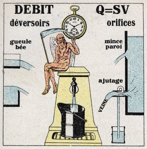 Formula for Calculating the Flow of Water and Diagrams of Various Holes and Weirs by Anonymous Anonymous