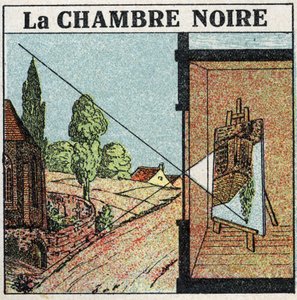 Light Propagation: The Dark Room by Anonymous Anonymous