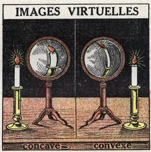 Light Reflection: Virtual Image with Concave Mirror (left) and Convex Mirror (right). Anonymous Illustration from 1925. Private Collection by Anonymous Anonymous