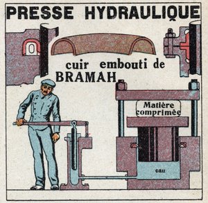 Liquid balance: principle of Blaise Pascal (1623-1662) and Joseph Bramah