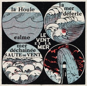 Meteorology: effect of wind on the sea. The calm swell, the sea deferle, sea dechainee, wave. Anonymous illustration from 1925. Private collection. by Anonymous Anonymous