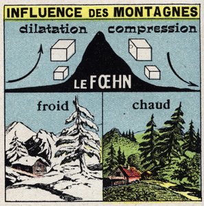 Meteorology: Influence of Mountains on Winds by Anonymous Anonymous