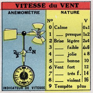 Meteorology: measuring wind speed with an anemometer. Anonymous illustration from 1925. Private collection. by Anonymous Anonymous