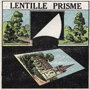 Prisms and Lenses: Prism Lens. Anonymous Illustration from 1925. Private Collection by Anonymous Anonymous