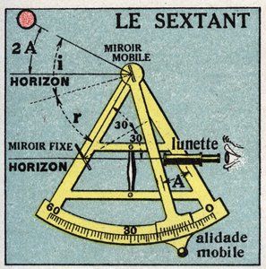 Reflection of light: the sextant. Anonymous illustration from 1925. Private collection. by Anonymous Anonymous