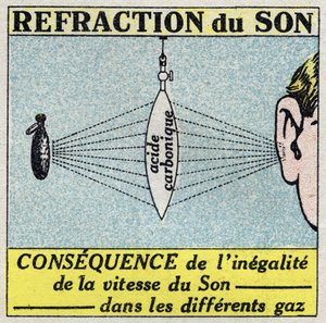 Sound energy: refraction of sound by means of a lens formed by a thin rubber membrane and filled with carbonic acid. Anonymous illustration from 1925. Private collection. by Anonymous Anonymous