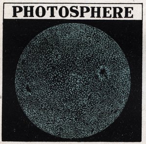 Spectral analysis: composition of the sun. The surface of the sun is called the photosphere. Anonymous illustration from 1925. Private collection. by Anonymous Anonymous