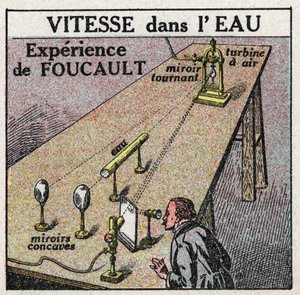 Speed of light: the experience of Leon Foucault showing that the speed of light is less in water than in air. Anonymous illustration from 1925. Private collection. by Anonymous Anonymous