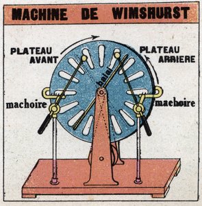 Static Machines: Wimshurst Machine, Electrostatic Machine Invented in 1882 by James Wimshurst (1832-1903). Anonymous Illustration from 1925. Private Collection. by Anonymous Anonymous
