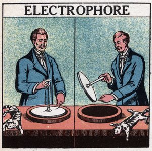 Static machines: electrophorus. Anonymous illustration of 1925. Private collection. by Anonymous Anonymous