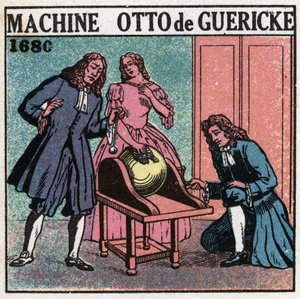 Static machines: the machine by Otto von Guericke.