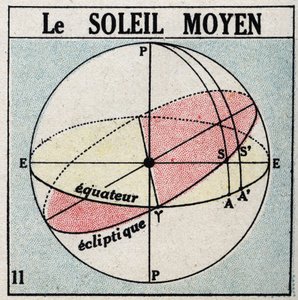 The hour: the middle sun. Anonymous illustration of 1925. Private collection. by Anonymous Anonymous