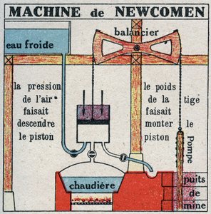 The steam machine: machine by Thomas Newcomen (1664-1729). Anonymous illustration of 1925. Private collection.