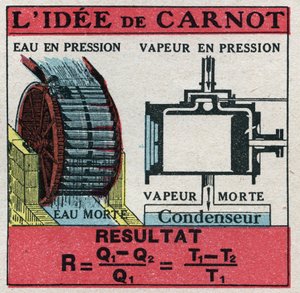 Thermodynamics: formula by Nicolas Leonard Sadi Carnot to calculate the efficiency of a thermal machine. Anonymous illustration from 1925. Private collection. by Anonymous Anonymous