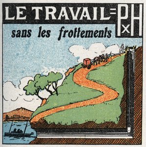 Work and Power: Work Without Friction. Anonymous Illustration from 1925. Private Collection by Anonymous Anonymous