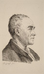 Johann Georg Sulzer by Anton Graff